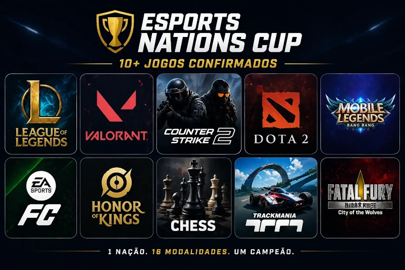 Jogos confirmados na Esports Nations Cup 2026